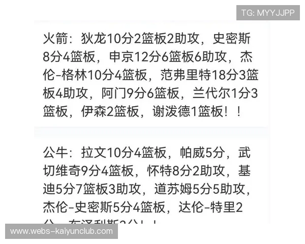 火箭凭申京柔和脚步取分稳定,余下时间全队提速 火箭凭申京柔和脚步取分稳定,余下时间全队提速
